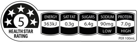 0 5 Health Star Rating Foods