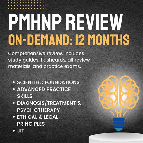 1 Year Pmhnp Program