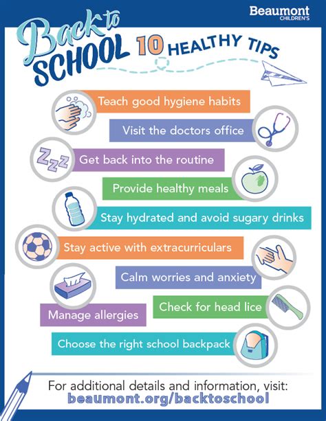 10 Back To School Health Tips For Parents Corewell Health