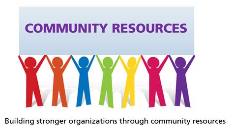 10 Examples Of Community Resources