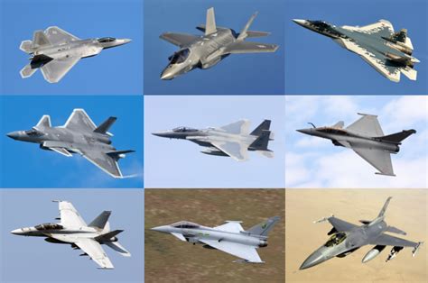 10 Fastest Fighter Jets