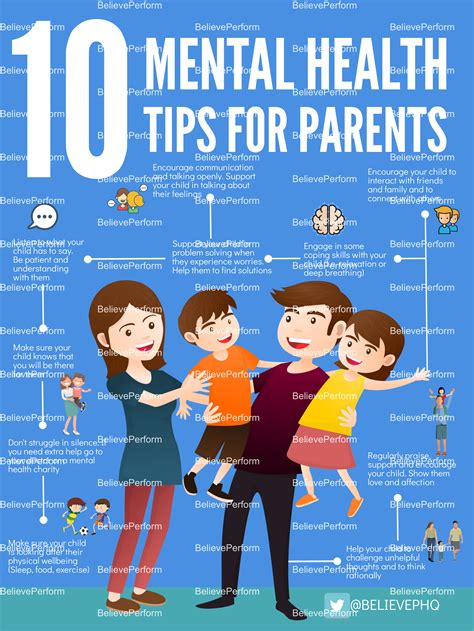 10 Mental Health Tips For Parents Believeperform The Uk Amp 39 S Leading Sports Psychology Website