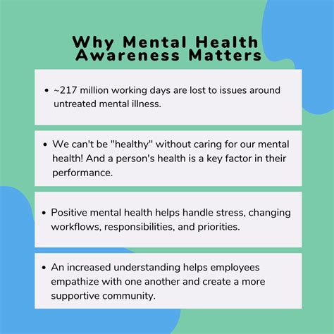 10 Ways To Promote Mental Health Awareness Month At Work