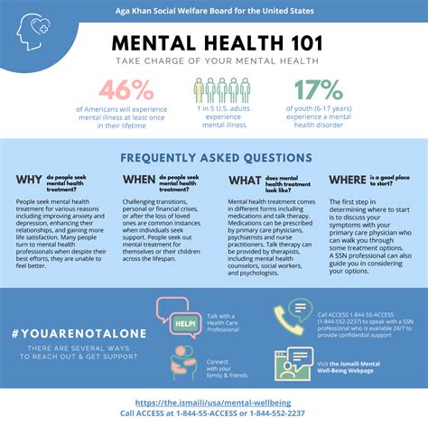 7 Tips for 101 ARW Psychological Health