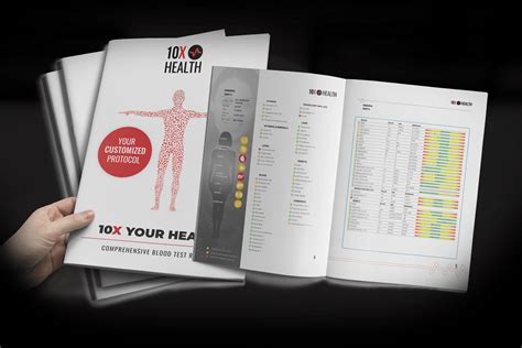 10X Health Blood Test Reviews