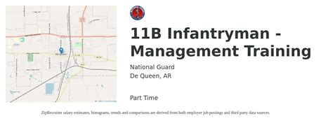 11B Infantryman Management Training