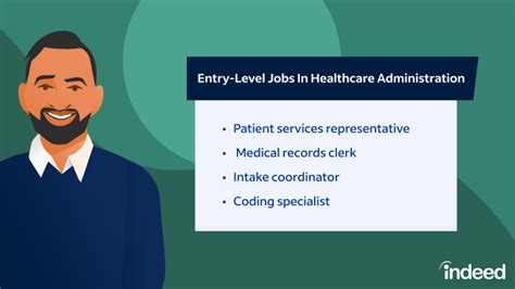 12 Entry Level Jobs In Health Care Administration Indeed Com