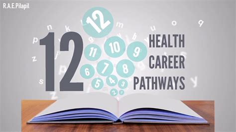 12 Health Career Pathways