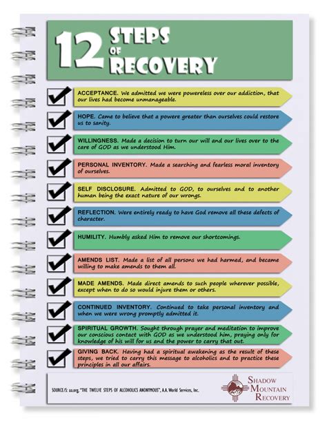 12 Steps Rehab