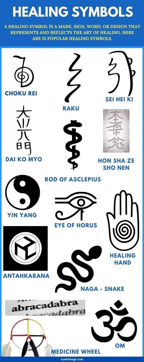 12 Symbols Of Healing