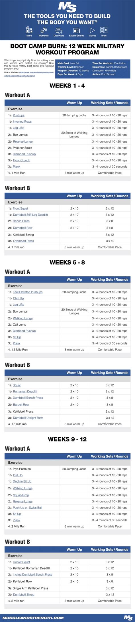 12 Week Boot Camp Program