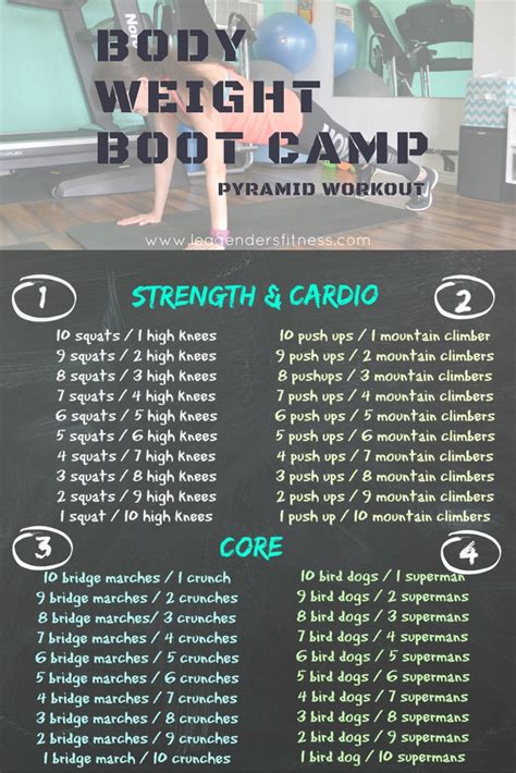 12 Week Boot Camp Workout