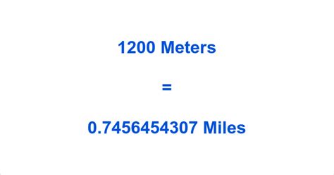 1200 Meters To Miles Converter