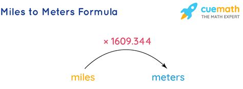 12000 Meters To Miles