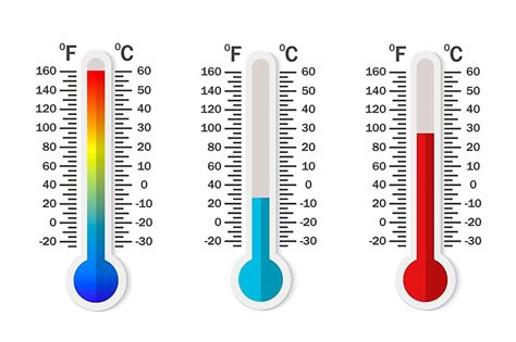 15 C Berapa F