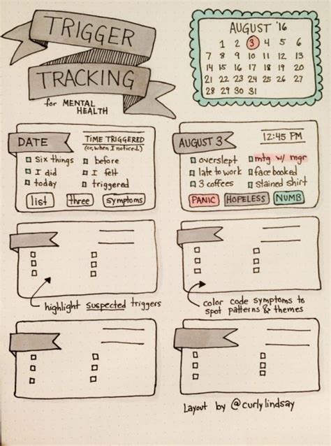 15 Creative Ways To Track Your Mental Health The Mighty Infographic