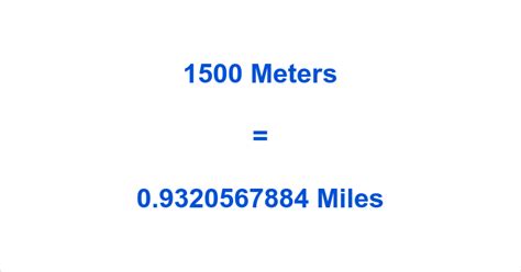 1500 Meters To Miles