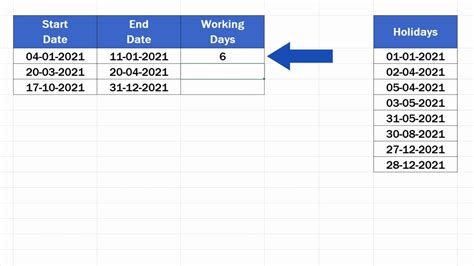 155 Working Days From Today