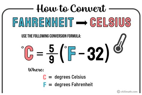 16 Celsius To Fahrenheit Formula