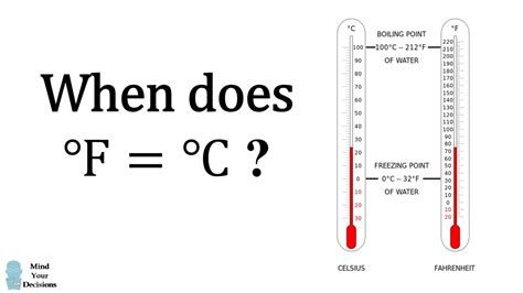 16 Degrees Degree Of Fahrenheit