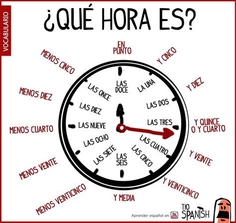 16 Horas Que Hora Es