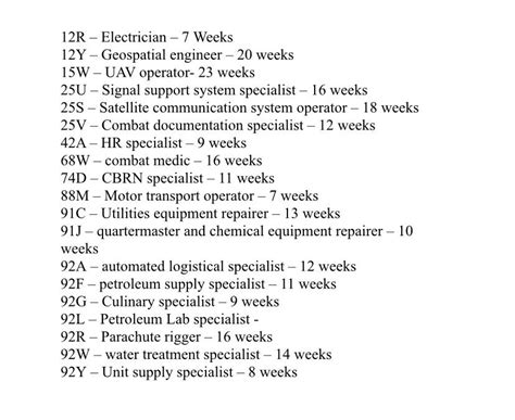 17C Ait Length