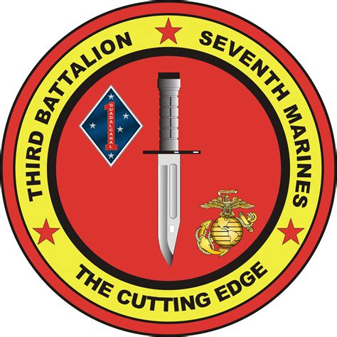 1St Battalion 7Th Marines Wikipedia