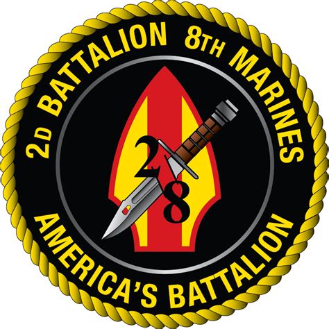 1St Battalion 8Th Marines History