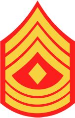 1St Sgt Pay Usmc