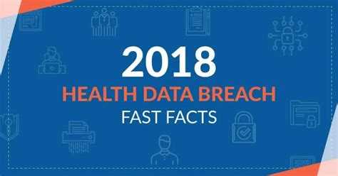 2018 Health Data Breaches Fast Facts Optimum Healthcare It