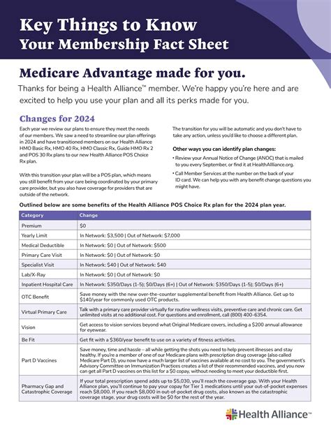 2024 Illinois Medicare Advantage Handbook By Health Alliance Issuu