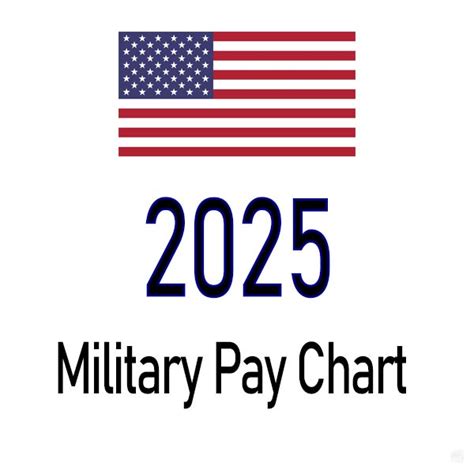 2025 Army Pay Chart