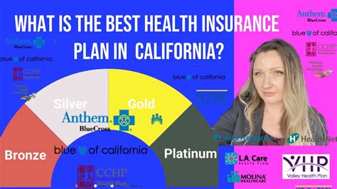 2025 Health Insurance Plans Explained Compare Bronze Silver Gold And Platinum California