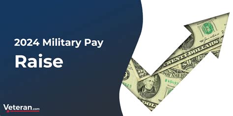 2025 Military Pay Grades Understanding Us Military Pay And Raises