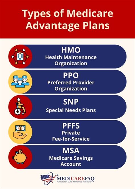 5 Tips United Health Plans