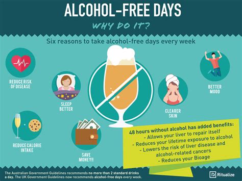 21 Days No Alcohol Benefits