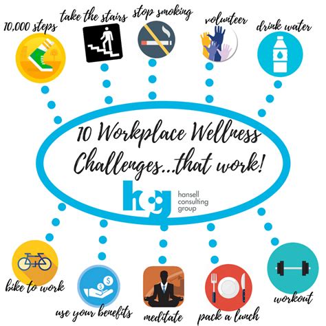 26 Workplace Wellness Challenges Ideas Workplace Wellness Wellness