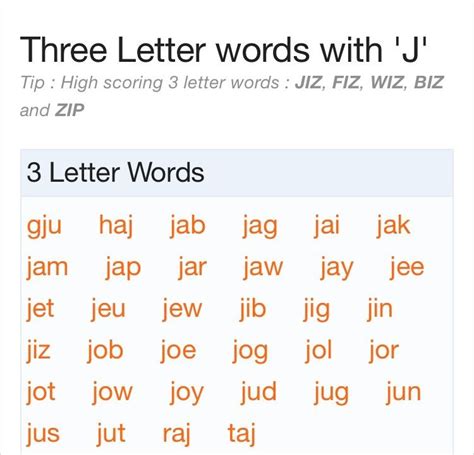 3 Letter Words With J