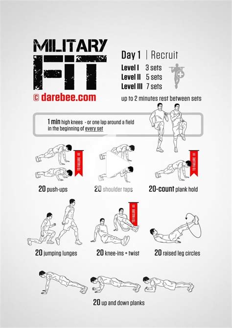 30 Day Military Workout Plan