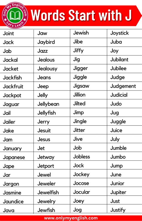 300 Words That Start With J Words Starting With J