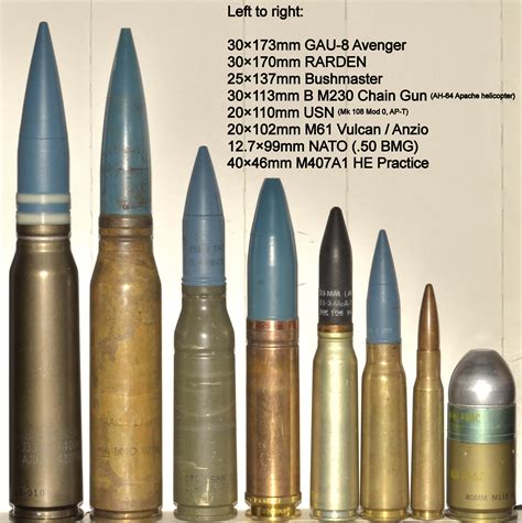 30Mm Round Vs 50 Cal