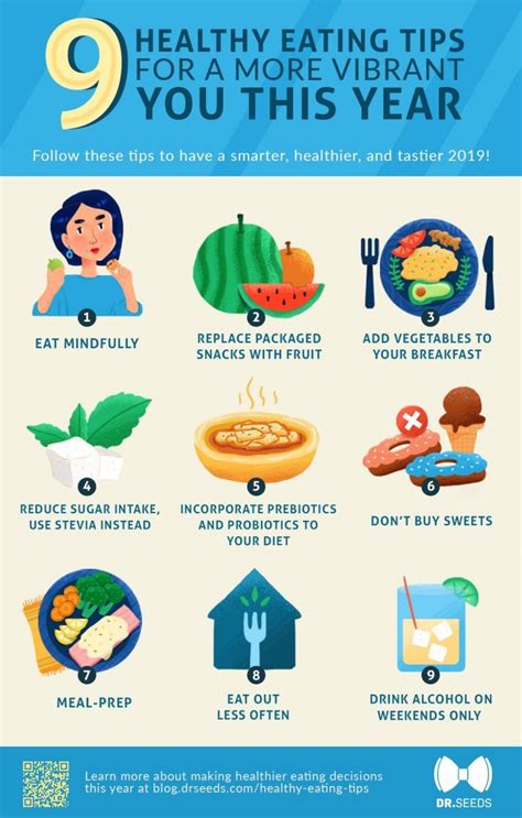 48 Infographics About Healthy Eating To Help You