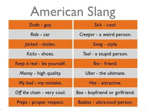 5 5 Meaning Slang