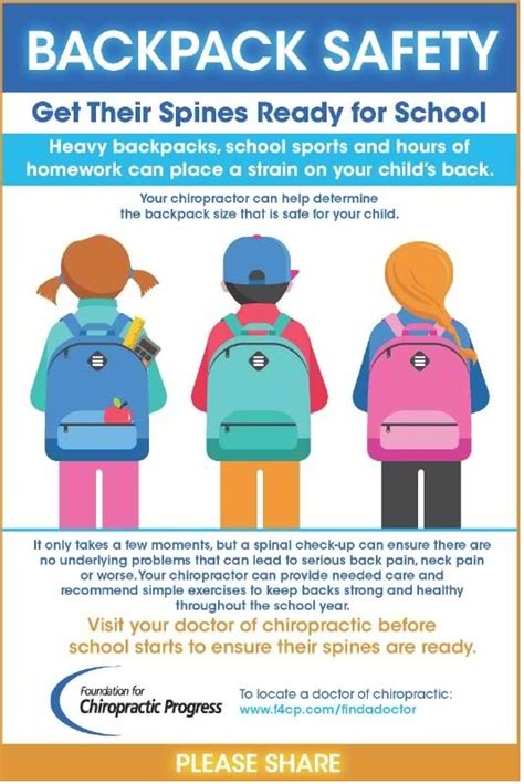 5 Backpack Safety Tips For A Healthy Back Advanced Performance And Rehabilitation Center Aprc Nj