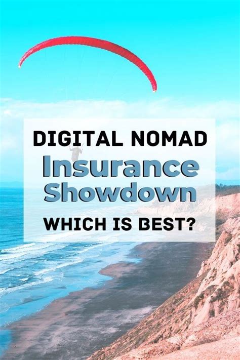 5 Best Digital Nomad Health Insurance For Long Term Travel