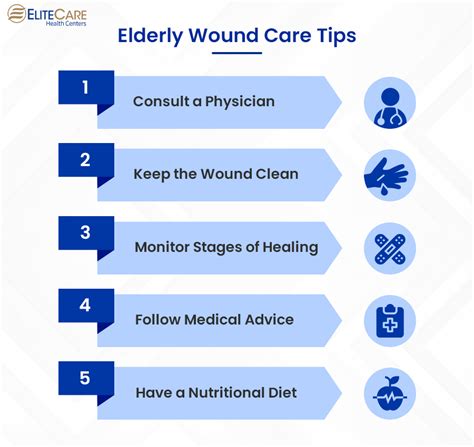 5 Best Tips For Geriatric Wound Care Elitecare Hc