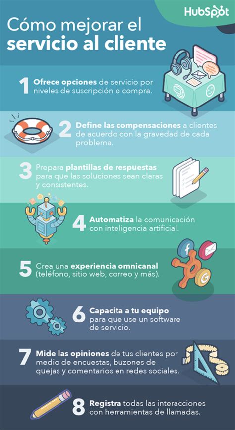 5 Claves Para Mejorar El Servicio Al Cliente En El Canal Ferretero