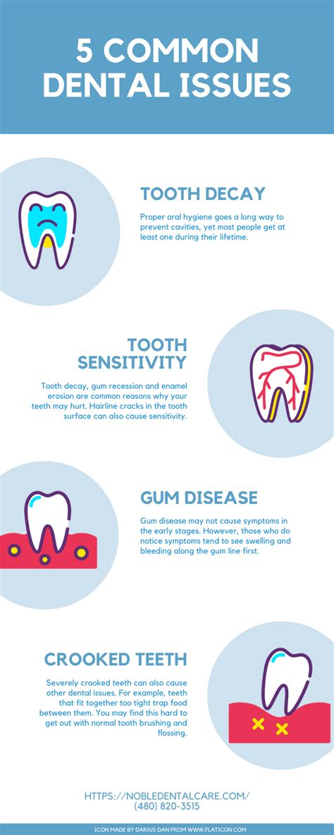 5 Common Dental Issues Infographics Tempe Dentist Az 85283