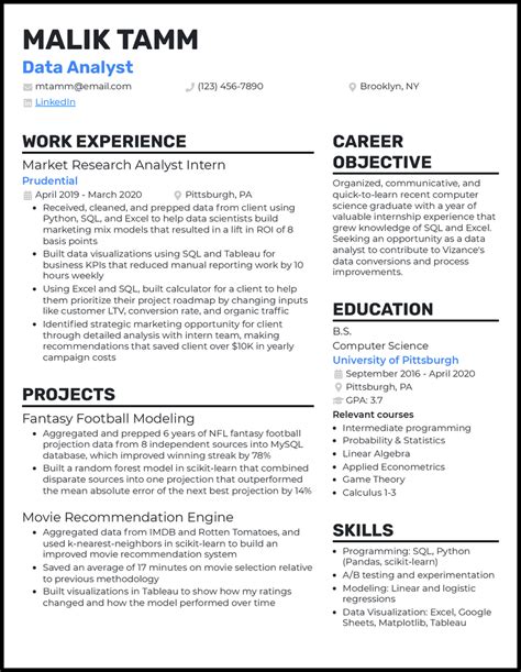 5 Entry Level Data Analyst Resume Examples For 2024