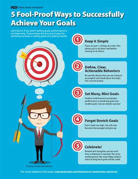 5 Fool Proof Ways To Successfully Achieve Your Goals Aubrey Daniels International